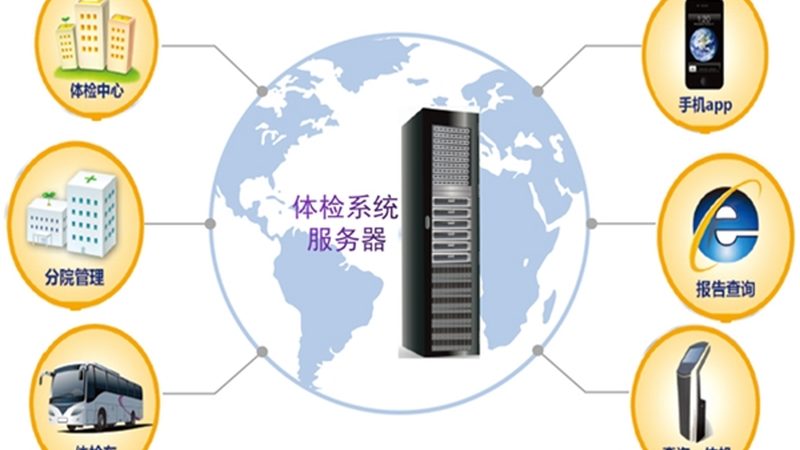 企业员工体检套餐，如何定制才能精准保障健康？**
